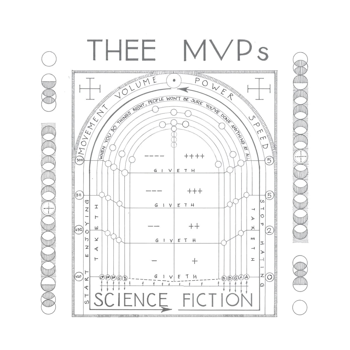 Arcade Sound - Thee MVPs - Science Fiction - Dinked Edition LP / LP / CD image